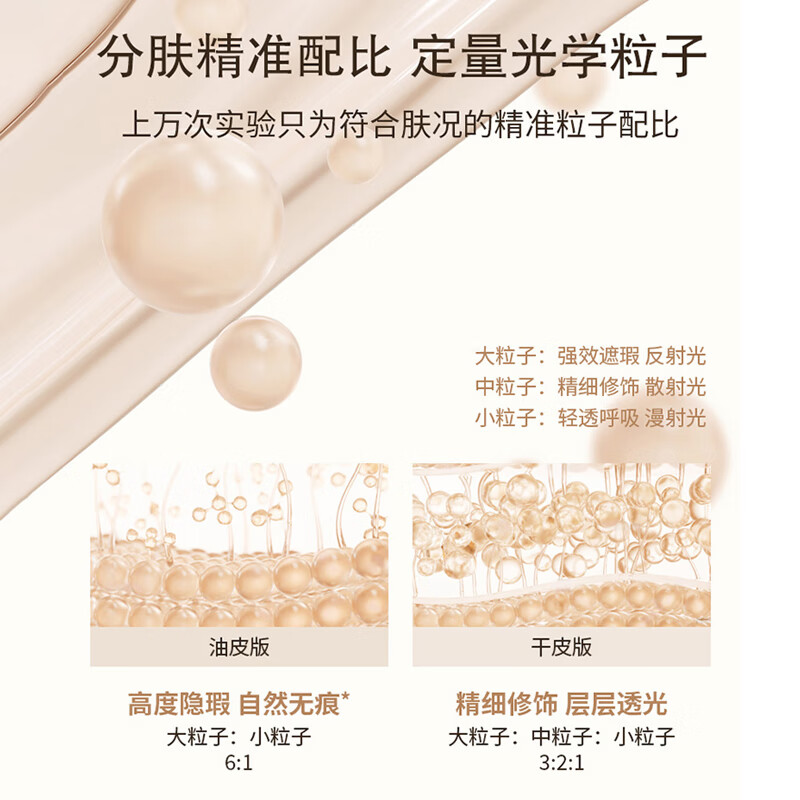 IORE soft light long-lasting liquid foundation, long-lasting, moisturizing, non-drying, light, delicate and compliant for combination dry skin N23 natural white 5g