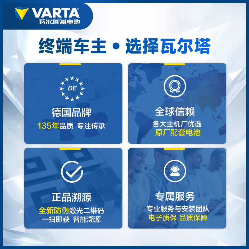 VARTA Jingdong car maintenance car battery start and stop strong power AGMH6 Peugeot 508/408 Encore Weila Yinglang