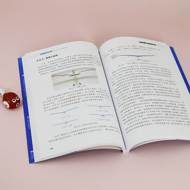 Youth aviation model making, flying and competition tutorials