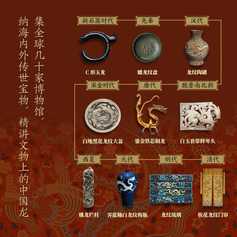 Self-operated Chinese dragon pattern illustration, free raster card, coaster, officially authorized by 20 museums around the world, Chinese dragon on cultural relics, national treasures handed down at home and abroad, Forbidden City pattern, Chinese classic pattern illustration, author Huang Qingsui, tattoo collection, new works, traditional culture, national trend elements, art design, CITIC Publishing House