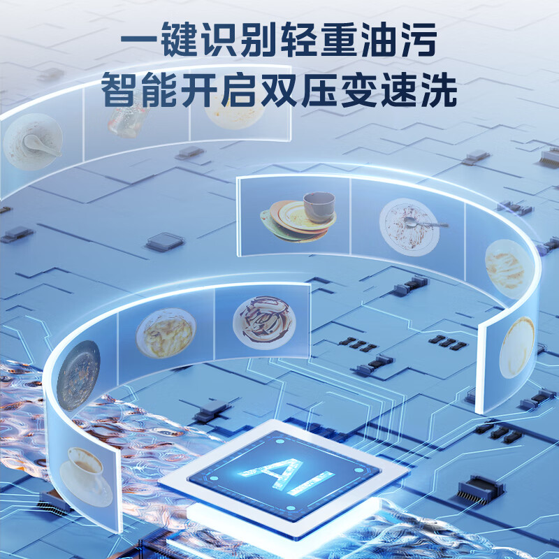 Midea RX600Max white 14-set dishwasher fully upgraded 105 hot air drying + lifting basket, first-class water efficiency, Samsung disinfection layered washing