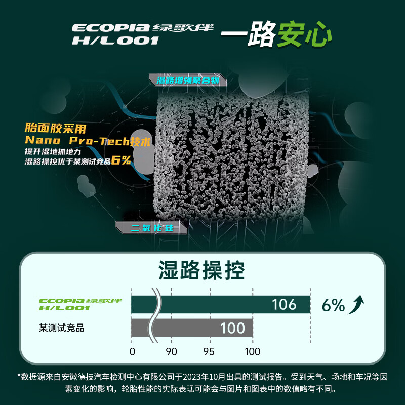 Bridgestone car tire 225/60R18 100V H/L001 suitable for Toyota RAV4 Rongfang/Xijun