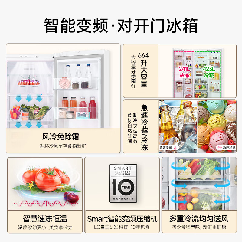 LG664L side-by-side refrigerator with large capacity, partitioned storage refrigerator, ultra-fast refrigeration and freezing, multiple cold flow air supply, water light white S674MEG11D