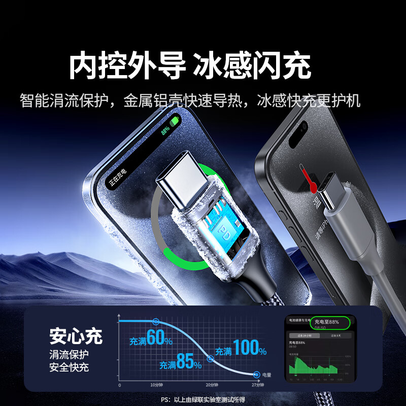 Greenlink is suitable for Apple 17/16/15 charging cable Type-C data cable double-ended PD60W fast charging ctoc car iPhone17/16e/15ProMax tablet iPad cable 2 meters