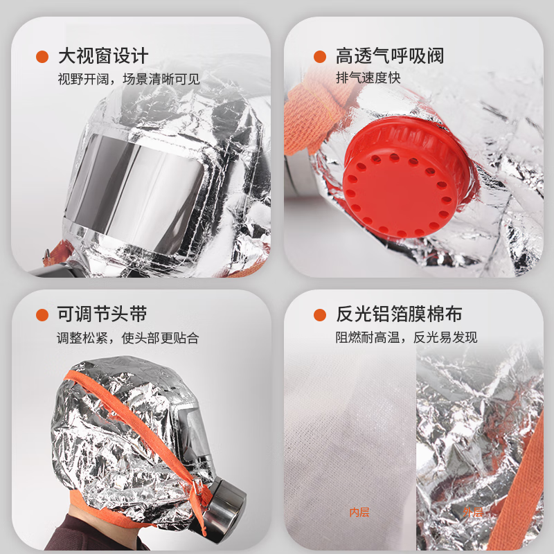 Fire mask national standard 3C certified home rental hotel hotel guest room anti-virus fire-proof and anti-smoke mask fire escape self-rescue toxic smoke full-face mask filter respirator national standard plastic box anti-smoke and anti-gas mask (silica gel adult version)