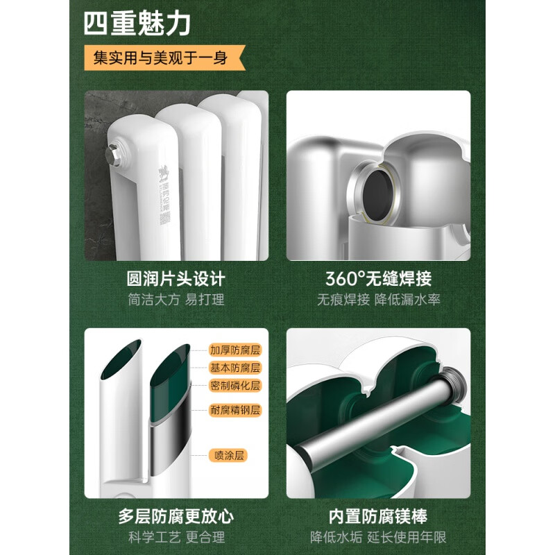 St. Lawrence Steel 60 Series Radiator Household Bedroom Plumbing Radiator Living Room Wall-mounted Central Heating (In Stock - (In Stock - Steel New 60/1 Set) *18 Pieces 600mm