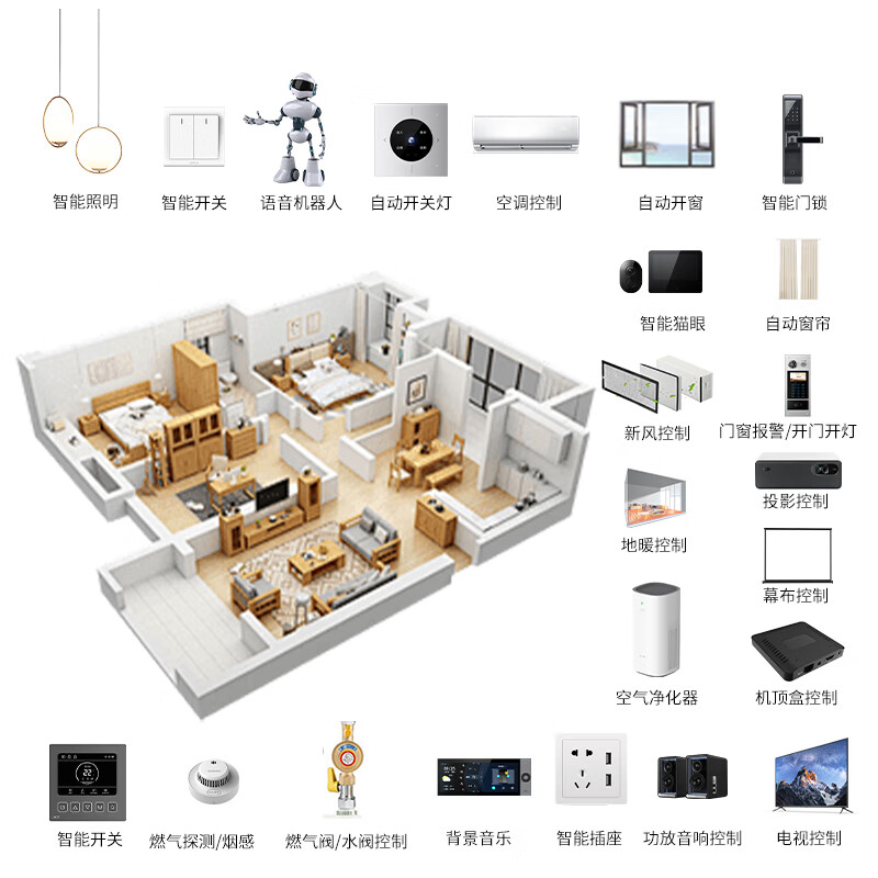 Smart home system control Xiaomi whole house smart home customized set smart curtain Xiao Ai free design plan (contact customer service)