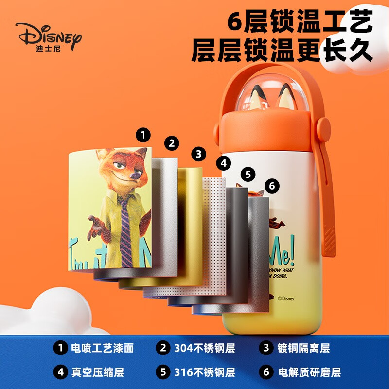 Disney children's water cup direct drinking cup for boys and girls 316 stainless steel direct drinking thermos cup no odor sealed portable water cup thermos cup 250ml Judy