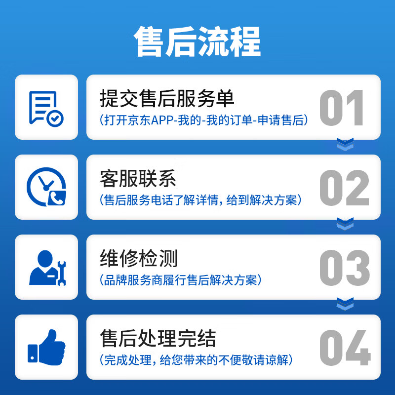 GS car battery battery genuine parts low maintenance 80D23L home installation trade-in