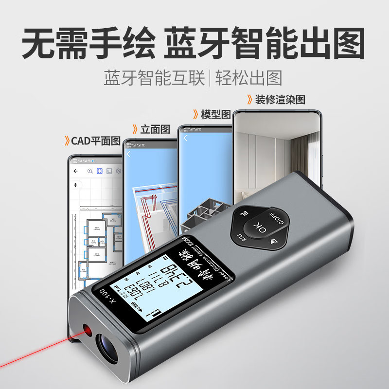 Smart Monkey Laser Distance Meter High-Precision Infrared Electronic Ruler Measurement Room Magic Instrument Laser Cross Mark Measuring Instrument Green Light 40 Meters + Second Generation Green Light Cross + Electronic Angle + Voice