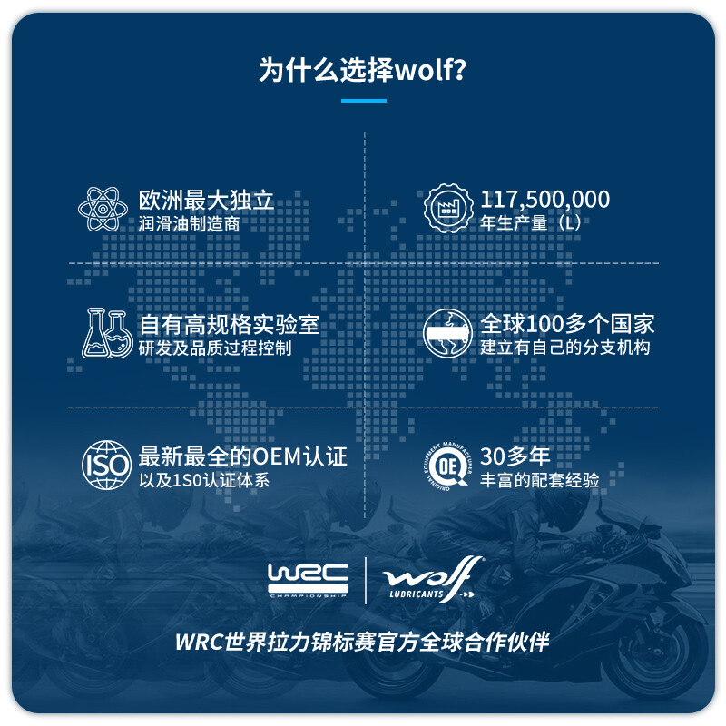 WOLF original imported 10W30 synthetic technology SL motorcycle oil small and medium displacement Honda Sanyang Fit pedal 1L