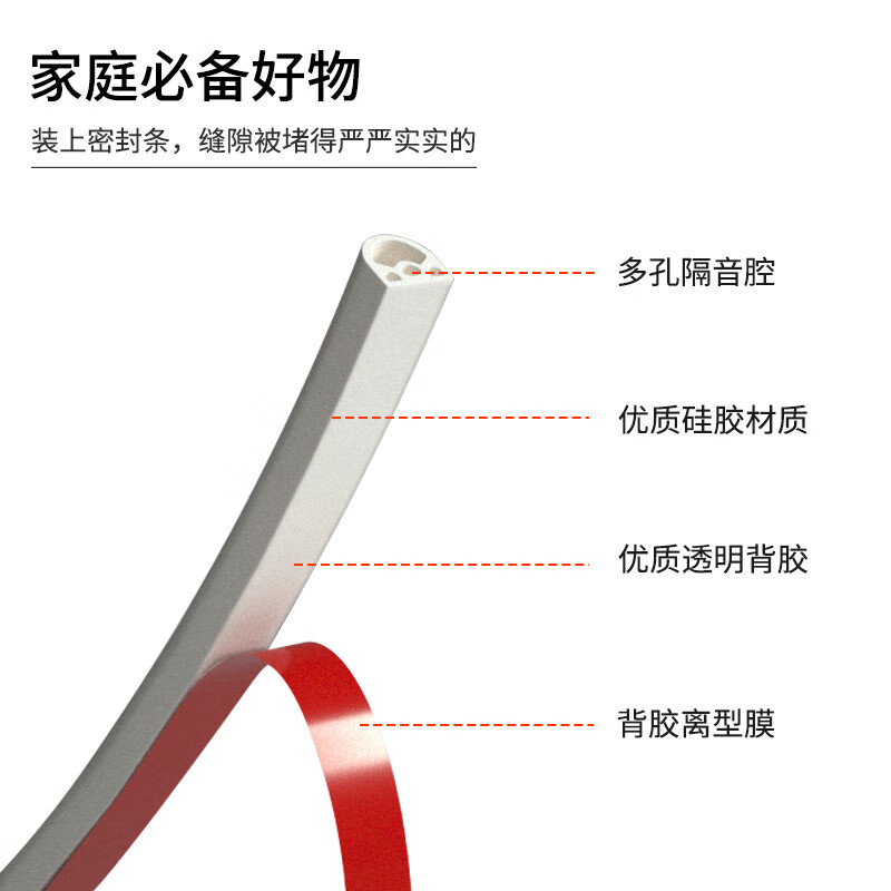 TOBS Kejian porous silicone sealing strips for doors and windows sound insulation, heat insulation, dust proof and insect proof 6 meters/roll white E type 9 4mm suitable for 2-4mm gaps