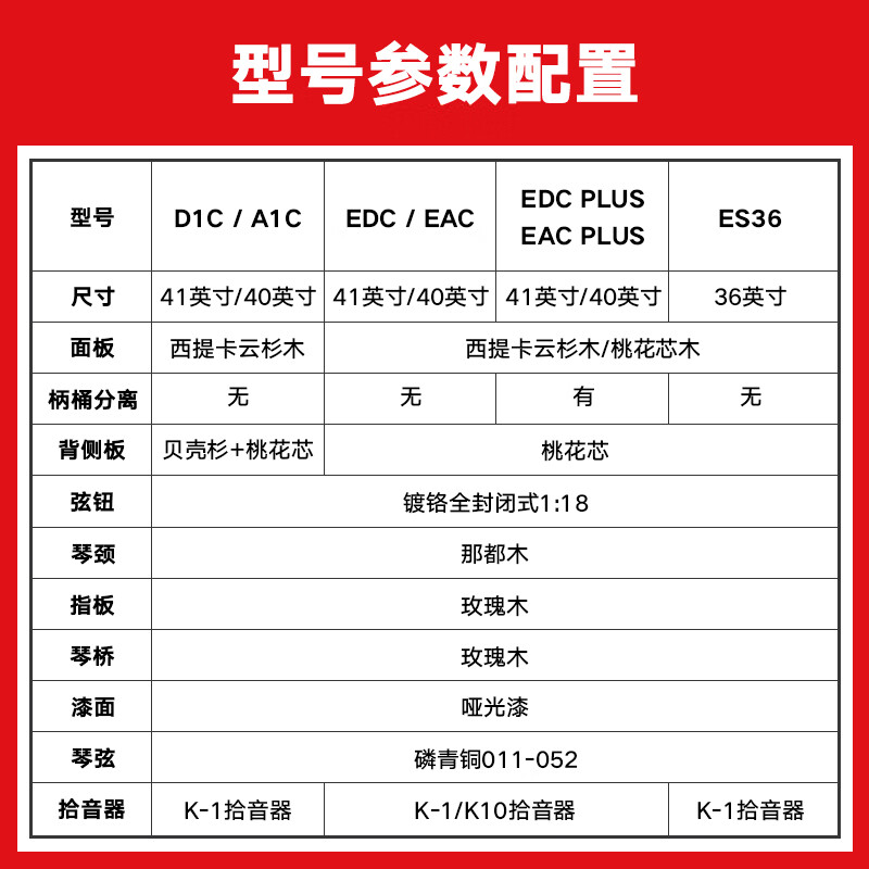 KEPMA EDC/EAC/D1C/A1C guitar flagship folk Kama Kama wooden guitar beginner electric box for men and women 36 inches children's model ES36 wood color