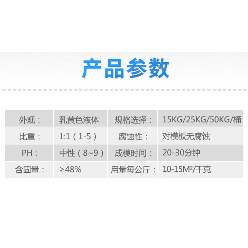 Release agent solubility oily