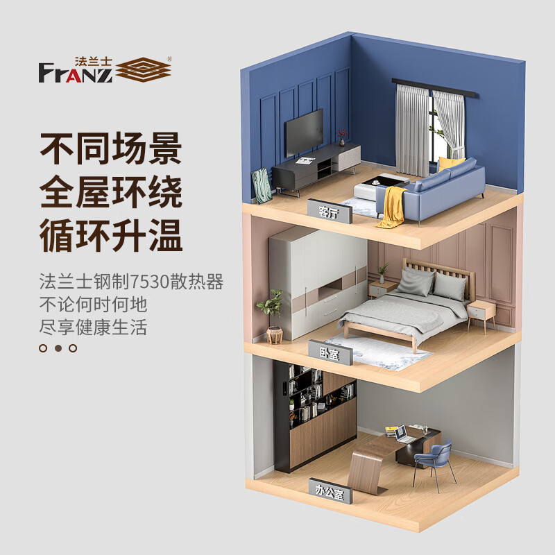 Franz steel 7530 radiator household water heating wall-mounted living room radiator central heating corrosion-resistant stainless steel can be customized 600mm (minimum order of 3 columns)