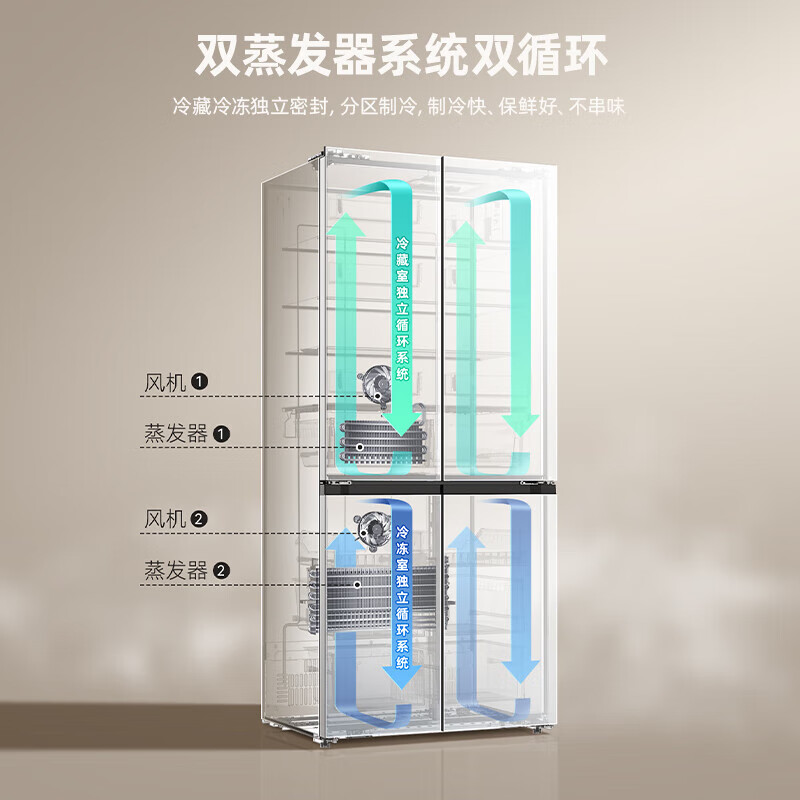 MeiLing worry-free built-in refrigerator 450 liters cross-folding multi-door ultra-thin zero-level built-in dual system dual cycle first-level energy efficiency variable frequency air-cooled frost-free state-subsidized refrigerator 450WP9CZX Snowy White