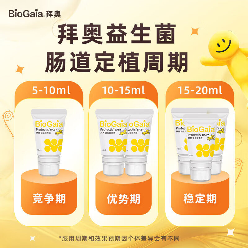 Biotech 0-3 year old infant probiotic Lactobacillus reuteri dsm17938 imported from Sweden Easy Drop 10ml 10ml shipped from Beijing warehouse, buy 2 and get a small refrigerator