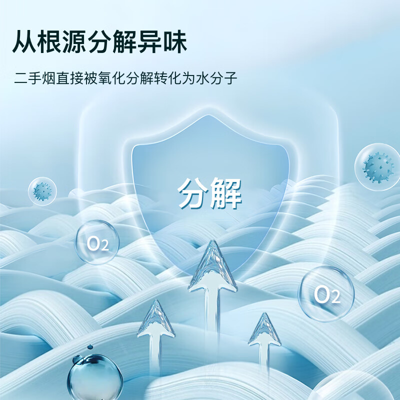 Senmeiju smoke deodorizing spray artifact air purifier indoor air freshener car clothing deodorizing spray