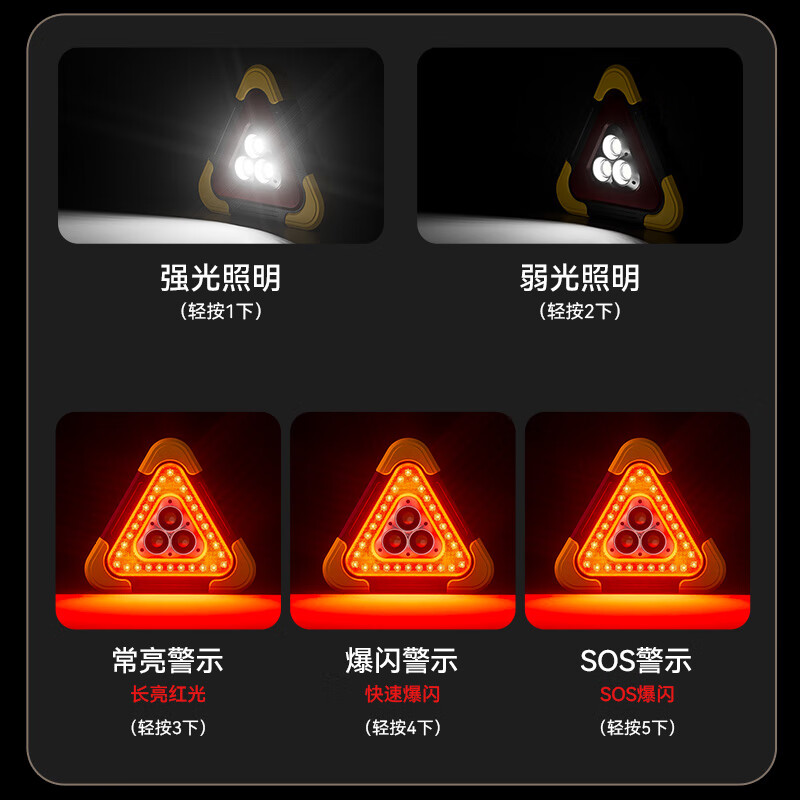 Suitu car tripod warning plate tripod emergency warning plate car triangle plate reflective bracket car rescue large-solar type