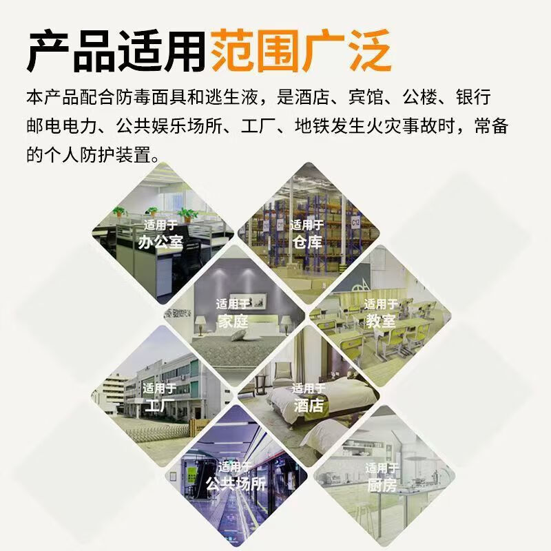 Fireproof cloak for household high-rise fire escape cloak, double-layer silicone fire blanket, high temperature resistant and insulating protective clothing, fireproof cloak for children