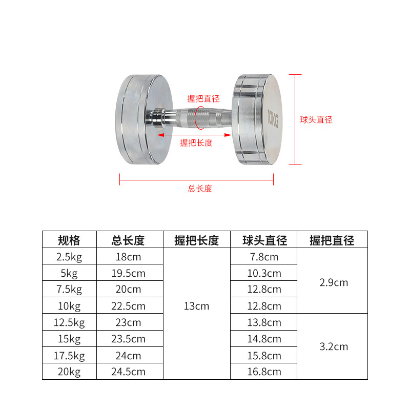 Electroplated large dumbbell men's gym fitness equipment set, stainless steel, arm training, power lifting, non-adjustable, 5kg*2 pieces, silver, total weight 10kg