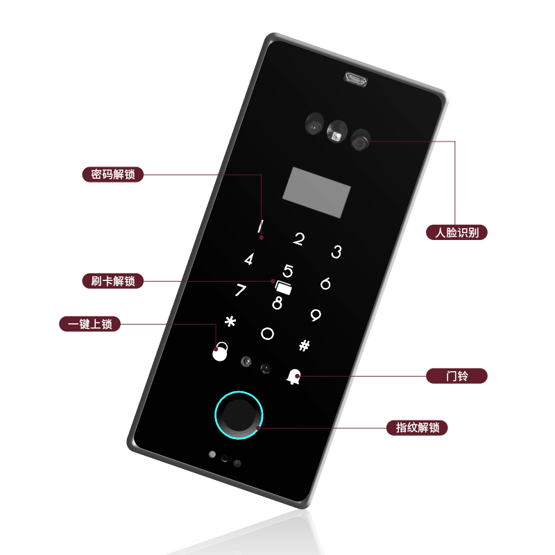 Yuelongmen anti-theft door villa door Class A home security door fingerprint lock mother door single door entry door B070 non-standard custom size please contact customer service for details