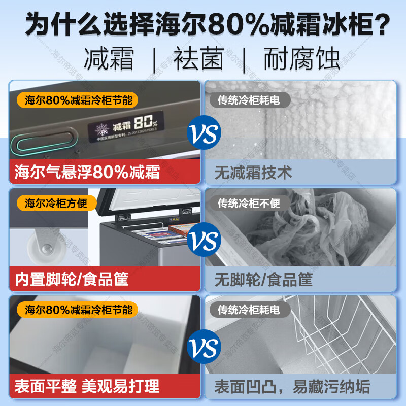 Haier Freezer Home Low Temperature Mini Freezer Freezer Refrigerator Freezer Switch Cryogenic Quick Freeze Subzero Small Freezer Xiao Fuhao 142GHEPS9 Electronic Temperature Control-40 142L