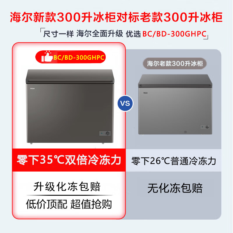 Haier Freezer No need to defrost Household and commercial large capacity full freezing and refrigeration dual-purpose new level energy efficiency Energy-saving cryogenic quick-freezing horizontal freezer 300 liters minus 35 no need to defrost丨Triple antibacterial 300L