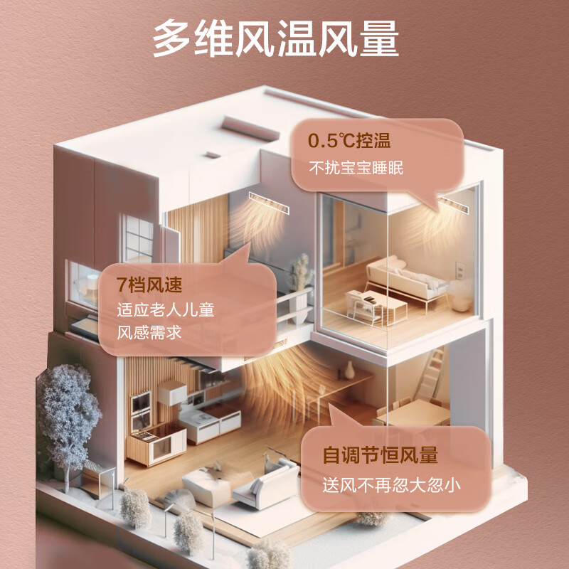 AUX (AUX) 20% national subsidy central air conditioning duct machine 3P2P1.5P one-to-one household living room air conditioner embedded 0 yuan installation variable frequency heating and cooling air conditioner first-class energy efficiency large 3 horses first-class energy efficiency + ultra-thin + full DC frequency conversion mobile phone control