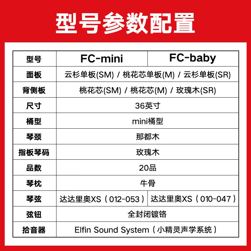 KEPMA FCmini/F1/FS36/F2 Kama guitar veneer folk top single Kama wood guitar advanced 36-inch FC-Mini-SM veneer solid wood color