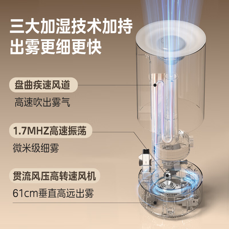 Midea air humidifier for home bedroom and living room, pregnant women, mothers, infants and children with rhinitis, silent antibacterial, large mist volume, air conditioning, heating, desktop small sprayer, New Year's Day gift 3VWL