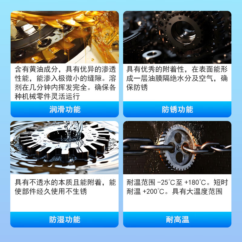 Würth liquid butter penetrating lubricant door hinge viscous lubricant 893106 door hinge maintenance spray-150ML_small stick_liquid butter