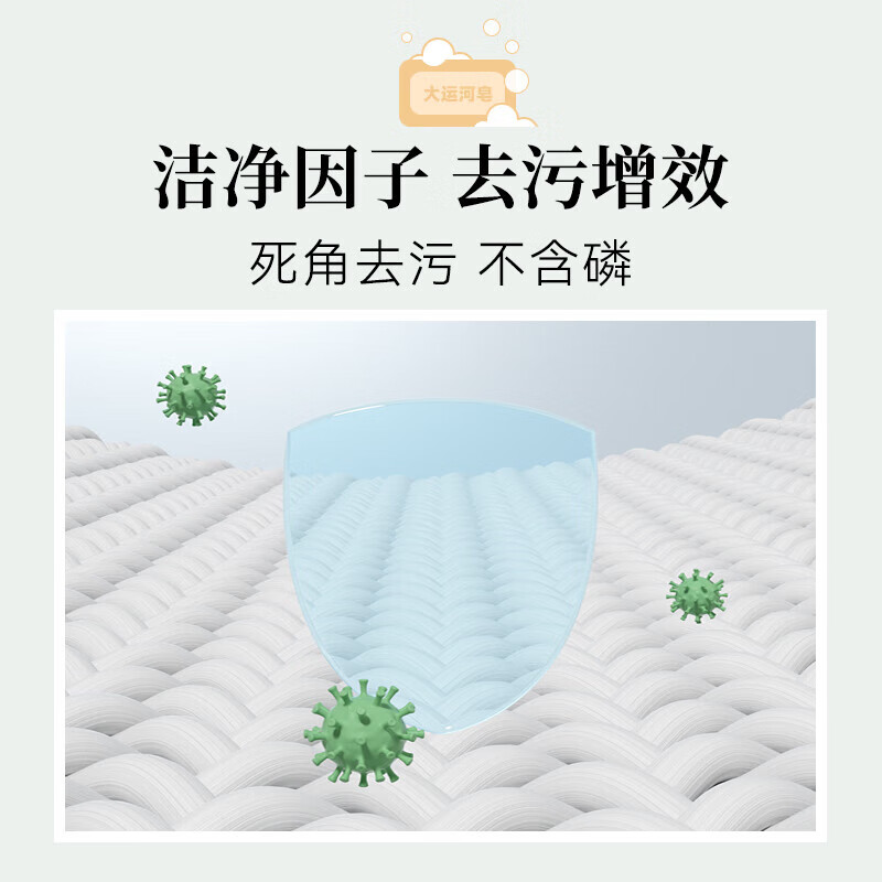 Grand Canal Classic Scented Laundry Soap 200g*8 old soap natural coconut oil is gentle and does not hurt your hands for shoe cleaning