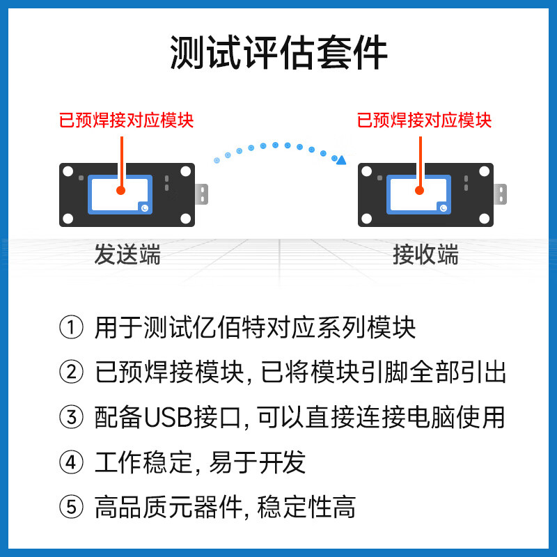 Ebyte lora development test kit SX1268 wireless serial port module 433MHz special development board 470M classic kit E22-400TBL-01