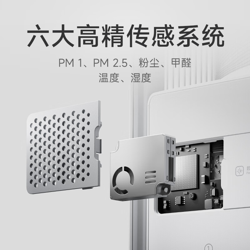 Mijia’s October new product Xiaomi Air Purifier 6 Dual-core Fordehyde Removal Innovative dual-filter structure Seven layers of combined deep purification Four authoritative certifications Mijia Air Purifier 6 Dual-core Fordehyde Removal