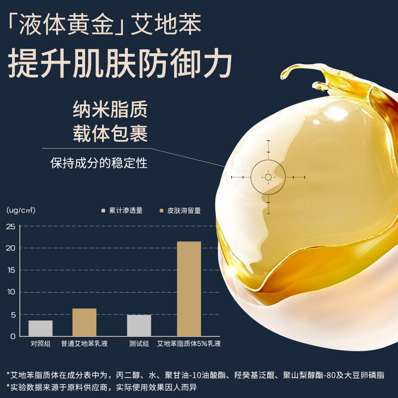 Dr. Aier Enzyme Flash Filling Water Emulsion Set Firming Moisturizing Anti-Wrinkle Repair Skin Care Set Skin Care Products New Year Gift