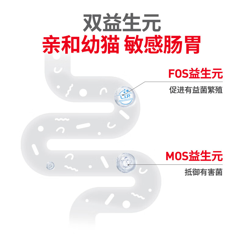 ROYAL CANIN Cat Food Mousse Cat Canned Wet Food Milk Cake Kitten Food Full Price Food European Original Imported Canned Cat Staple Food Stocking Recommendation 2340g 195g*12 cans