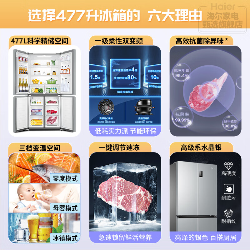 Haier refrigerator four-door multi-door dual-frequency air-cooling, frost-free, odor-free, fresh-keeping, energy-saving, double-door, first-class energy efficiency, household large-capacity cross-door refrigerator, 477 liters of crystal silver, three-speed temperature change for mother and baby, black gold purification