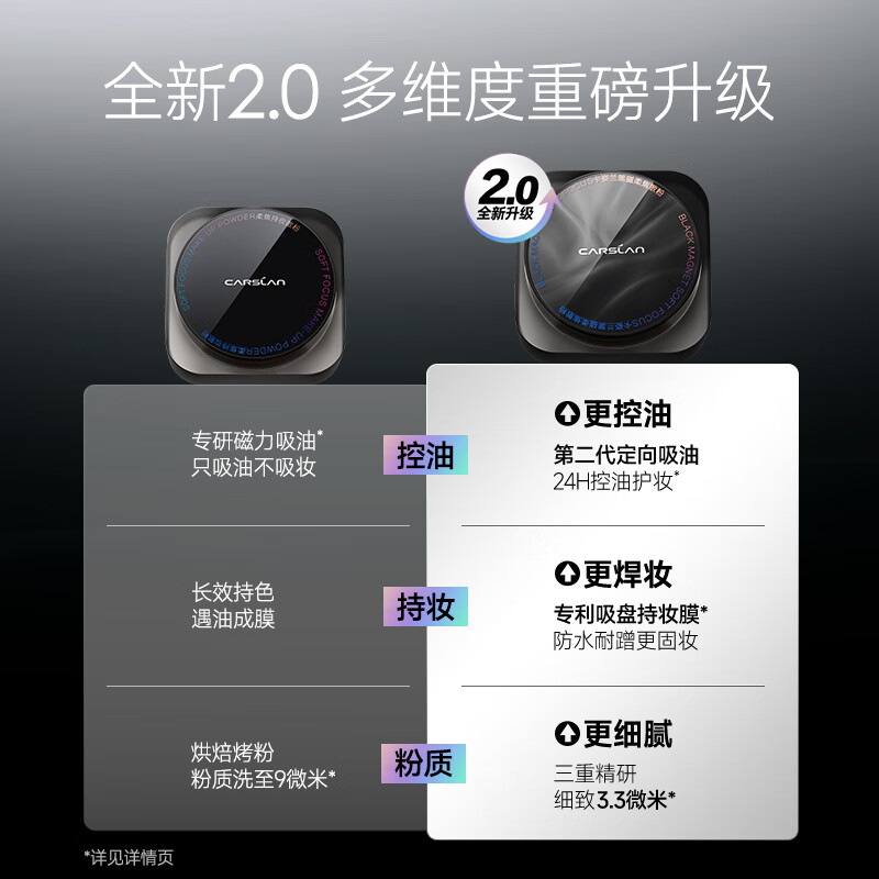 Carslan Black Magnetic Loose Powder Setting Powder Oil Control Long-lasting Waterproof and Sweat-resistant Makeup New Year Gift for Girls 1.0 Oil Control-Transparent Color (Oily Skin/Combination Oil)