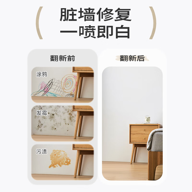 Carbaoli wall repair self-spray paint wall repair paste latex paint wall repair paste white wall decontamination repair artifact white paint 600ml