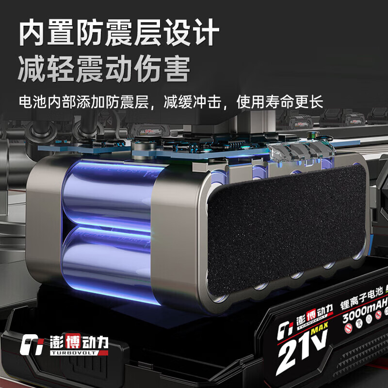 TURBOVOLT Brushless Electric Scissors Rechargeable Pruning Branch Fruit Tree Gardening Scissors Pruning Shears SL25S