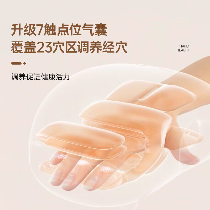 Xilaikang hand massager, finger joint physiotherapy instrument, back of hand, hand meridians, palm soreness and pain, electric massager, hot compress instrument PRO version powder PRO new upgraded version/gentle powder