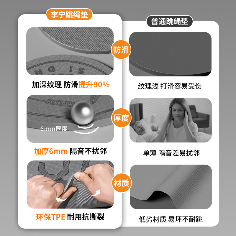 Li Ning (LI-NING) skipping rope shock-absorbing mat round professional home non-slip indoor yoga special soundproof floor mat 6mm