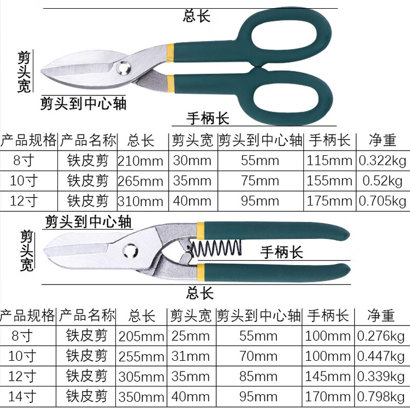 Zhang Xiaoquan's special scissors for cutting iron sheets, multi-functional industrial scissors for metal, handmade aluminum alloy stainless steel aluminum buckle plates, large keel, pioneer 9-inch iron sheet scissors elbow