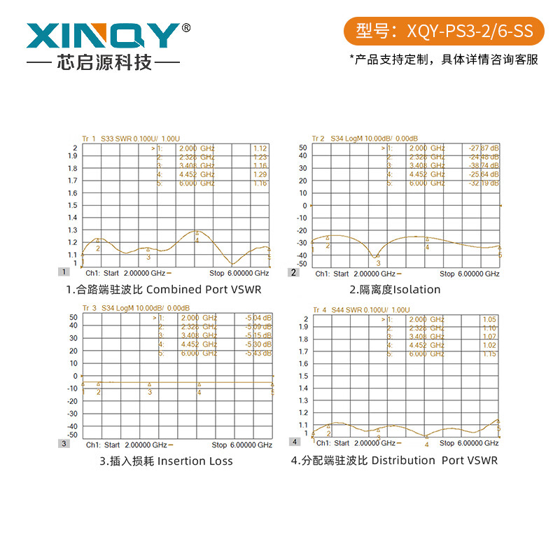XINQY Xinqiyuan SMA power splitter one-to-three 2-6G microstrip power splitter 2000-6000MHz broadband power splitter PS3-2/6-SS