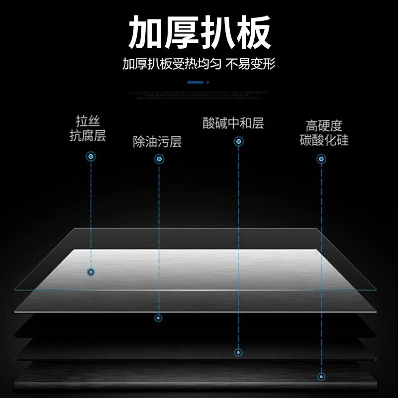 AISHIQI Grilled Pancake Machine, Commercial Electric Flat Grilling and Frying Machine, Stainless Steel Teppanyaki Equipment, Grilled Cold Noodles, Steaks, Squid Pancakes, Entrepreneurial Stall Artifact, Single Control, Chrome Plating is Not Easy to Blacken and Stick 818
