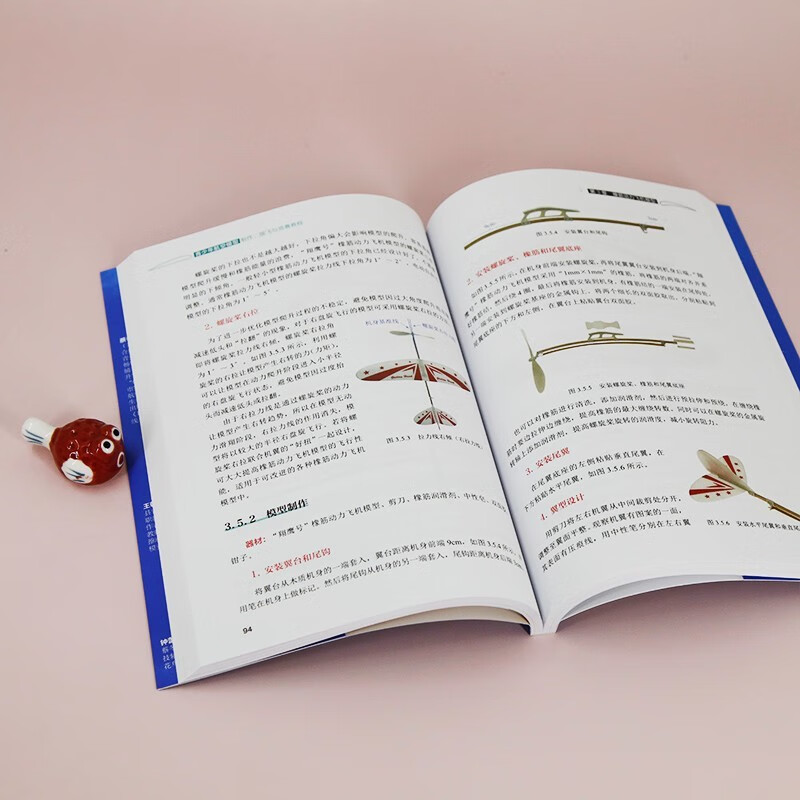 Youth aviation model making, flying and competition tutorials