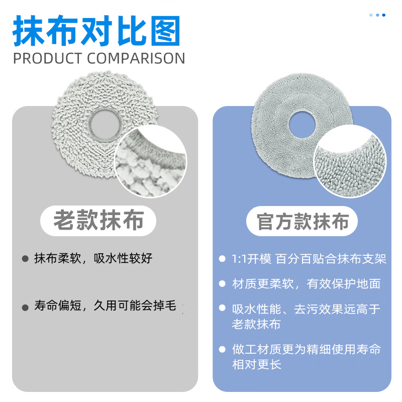 Levenger adapts to Xiaomi Mijia sweeping robot H40/D101CN accessories Mijia dust bag mop rag side roller brush cleaning fluid consumables 2 side brushes + 2 dust bags + 4 rags