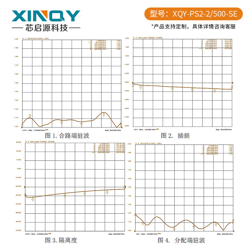 XINQY Xinqiyuan SMA microstrip power splitter clock linear 2-500MHz splitter 0.002-0.5G low frequency LC combiner PS2-2/500-SE