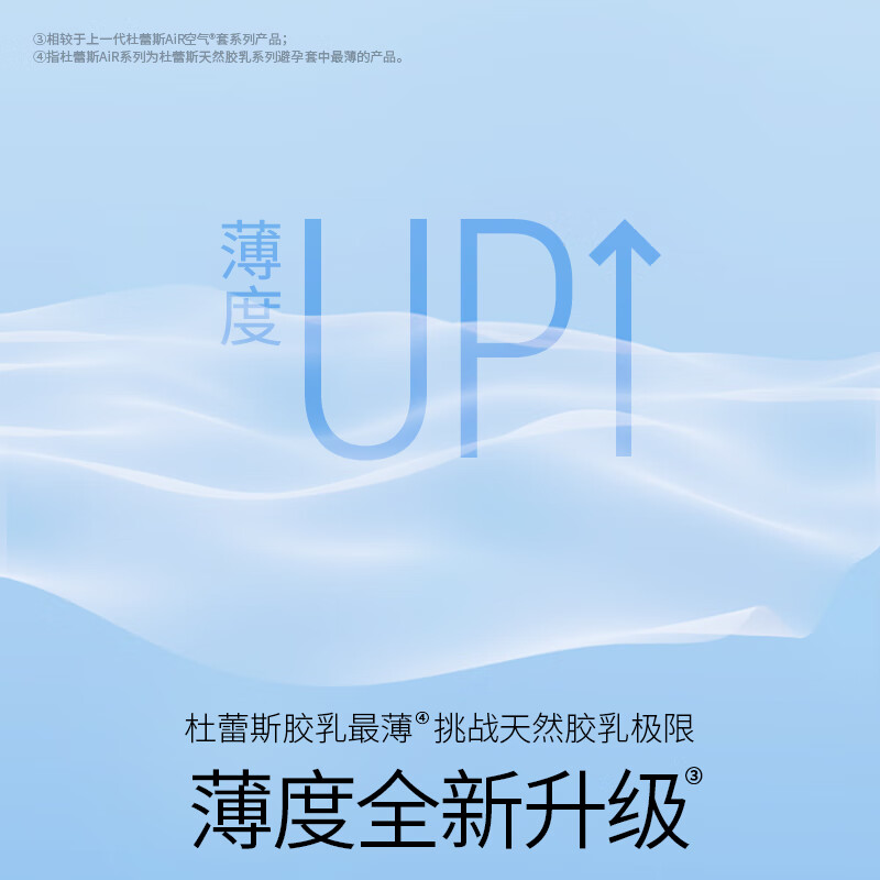 Durex AiR Concealed Thin Air Condoms 16 pieces, ultra-thin condoms, condoms 003, adult products, for men and women